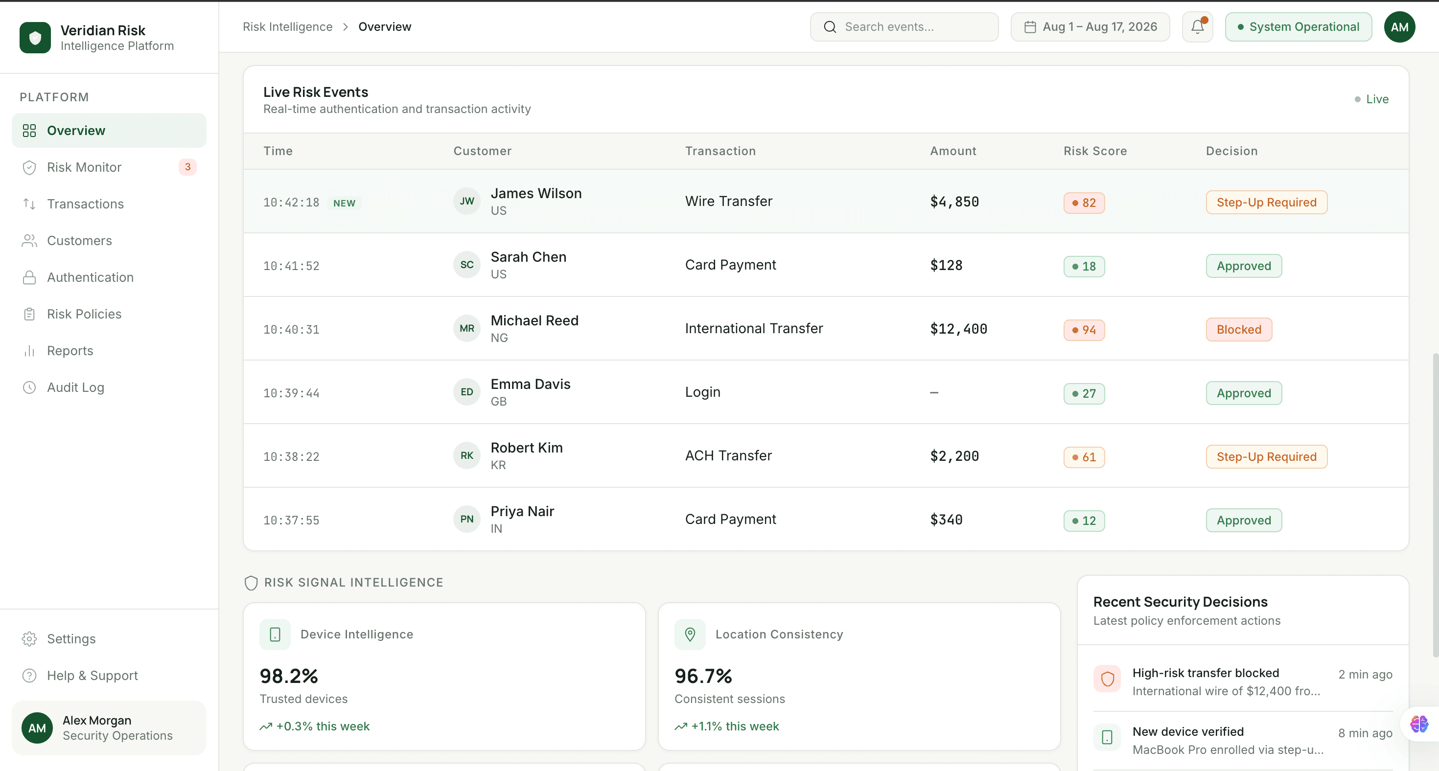 Adaptive Risk-Based Authentication Model for an Online Banking Platform — screenshot 1