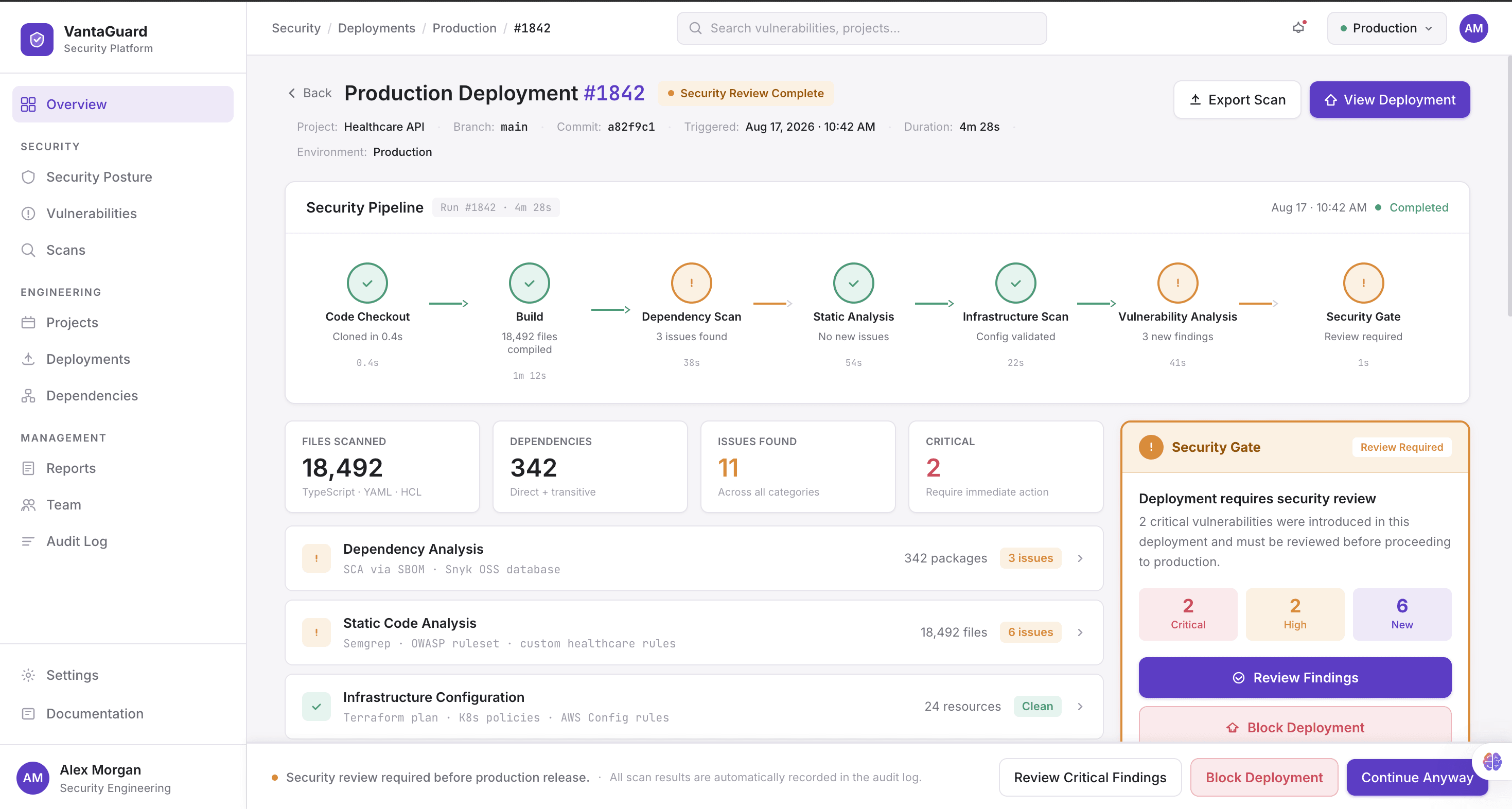 Automated Vulnerability Scanning & Alerting Pipeline for a Healthcare SaaS Provider — screenshot 2