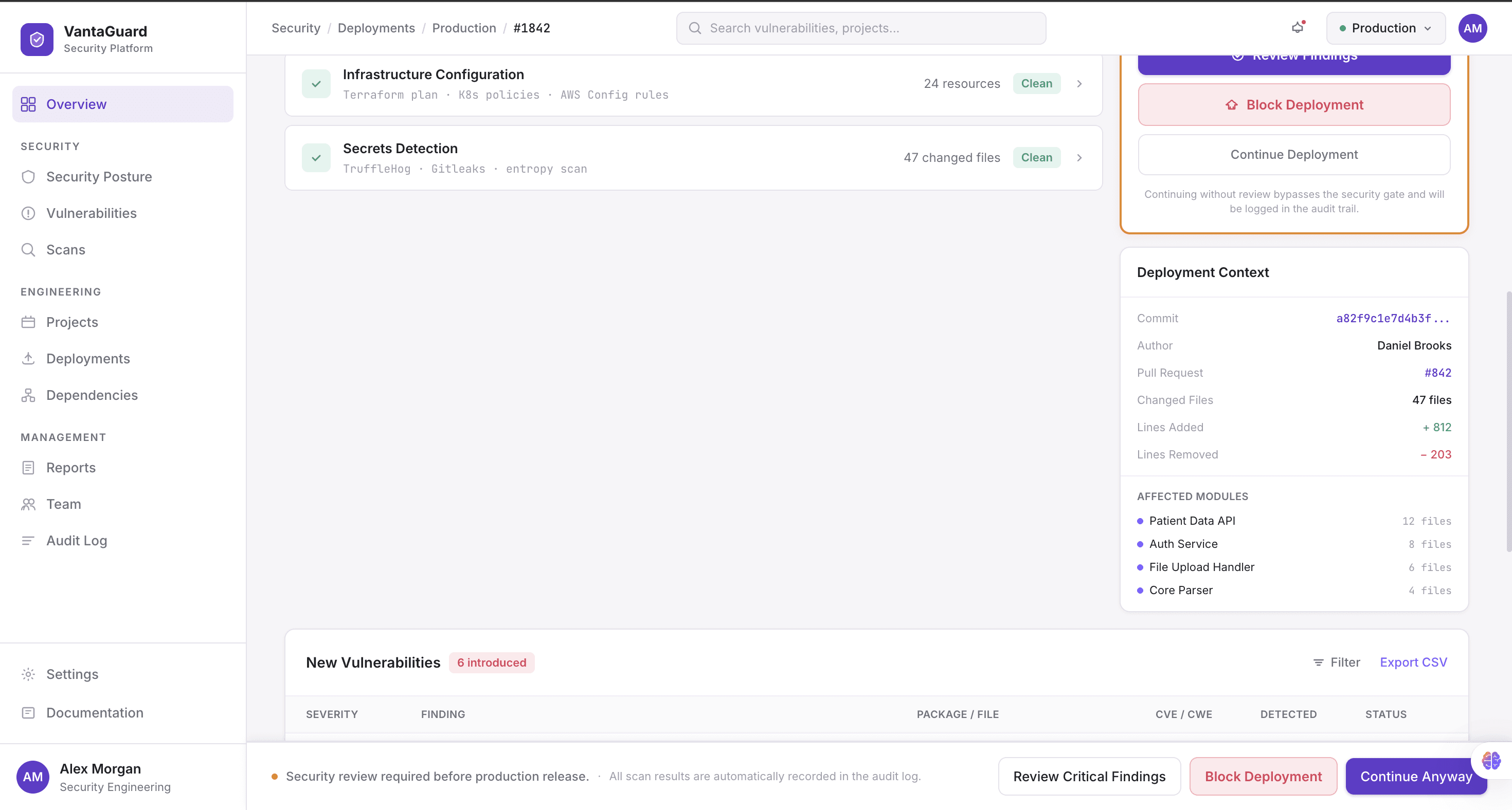 Automated Vulnerability Scanning & Alerting Pipeline for a Healthcare SaaS Provider — screenshot 3