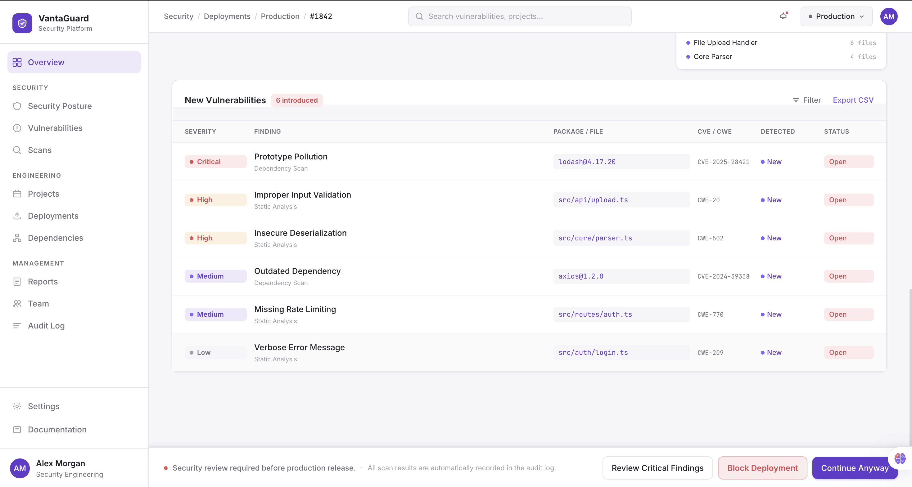 Automated Vulnerability Scanning & Alerting Pipeline for a Healthcare SaaS Provider — screenshot 4